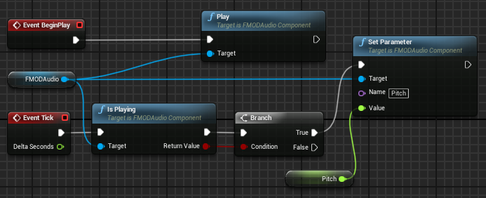 FMODAudio Set Parameter node