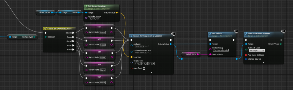 Second part of the Footsteps implementation for a Third Person Character with Wwise in UE4