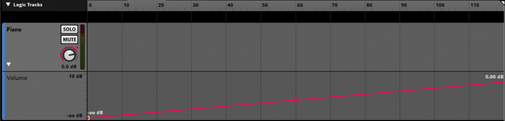 Volume automation in a Game Parameter tab